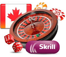 casinoonlinecanada.ca